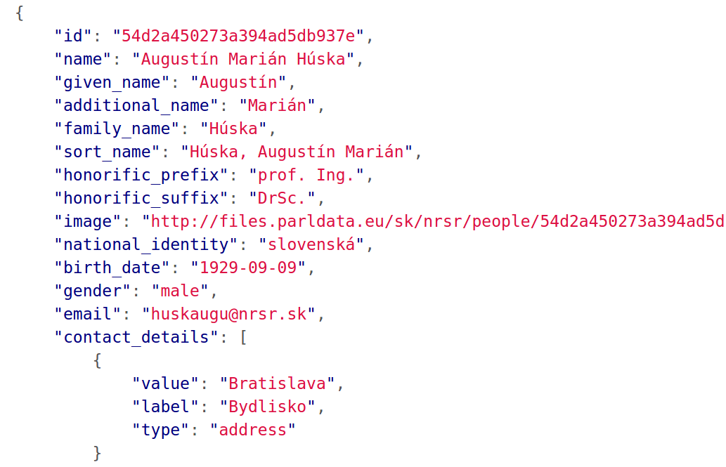 Parliamentary Data With an API